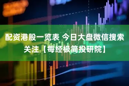 配资港股一览表 今日大盘微信搜索关注【每经极简投研院】