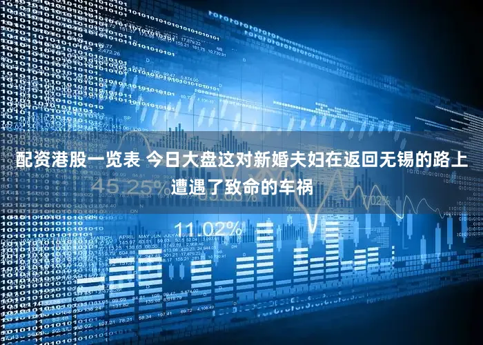 配资港股一览表 今日大盘这对新婚夫妇在返回无锡的路上遭遇了致命的车祸